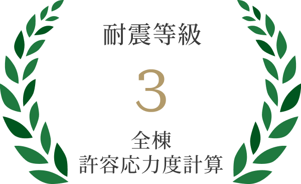 全棟で耐震等級最高レベル「3」を取得。安心・安全な住まいを実現。